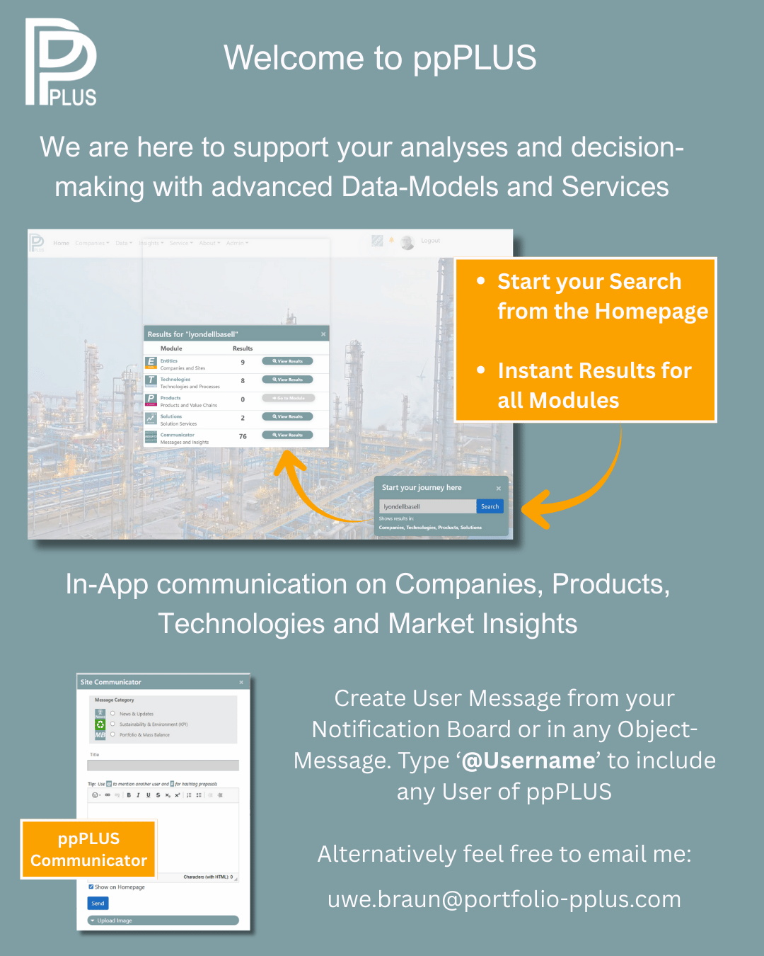 Message: Welcome to ppPLUS