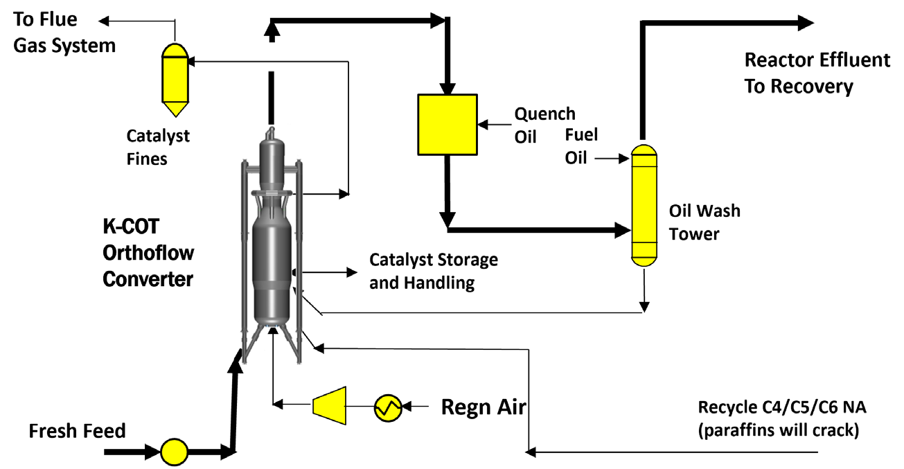 Message Image